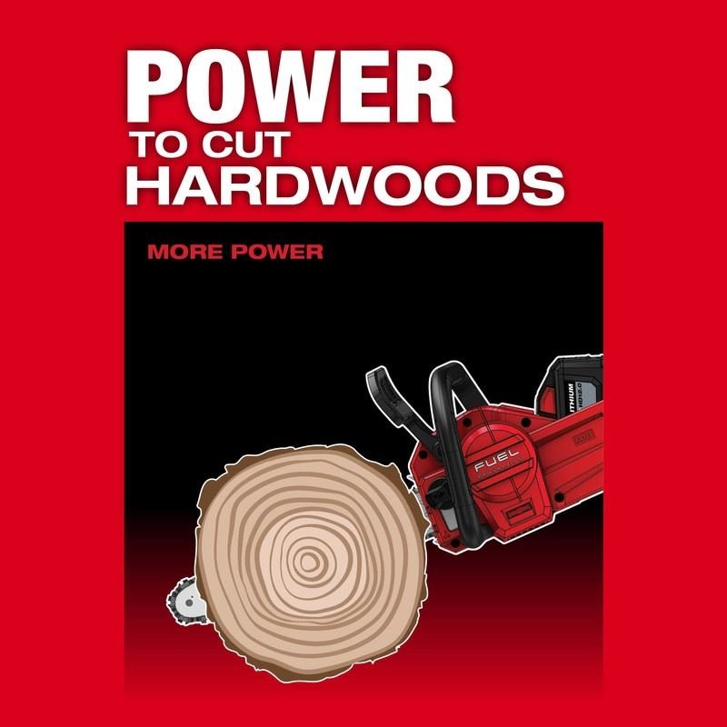 Milwaukee 2727 - 20C M18 FUEL 14in Chainsaw - Mississauga Hardware Centre Inc