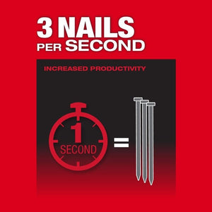 Milwaukee 2745 - 20 M18 FUEL 30 Degree Framing Nailer - Mississauga Hardware Centre Inc