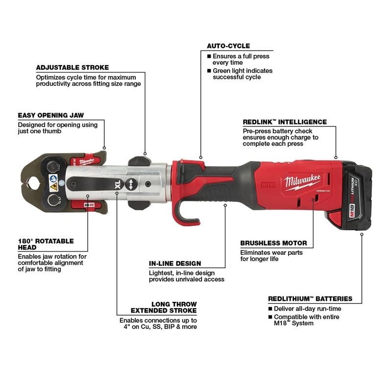 Milwaukee 2773 - 20L M18 FORCE LOGIC Long Throw Press Tool Kit - Mississauga Hardware Centre Inc