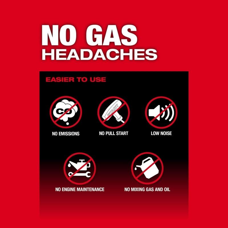 Milwaukee 2826 - 21T M18 FUEL 14in Top Handle Chainsaw Kit - Mississauga Hardware Centre Inc