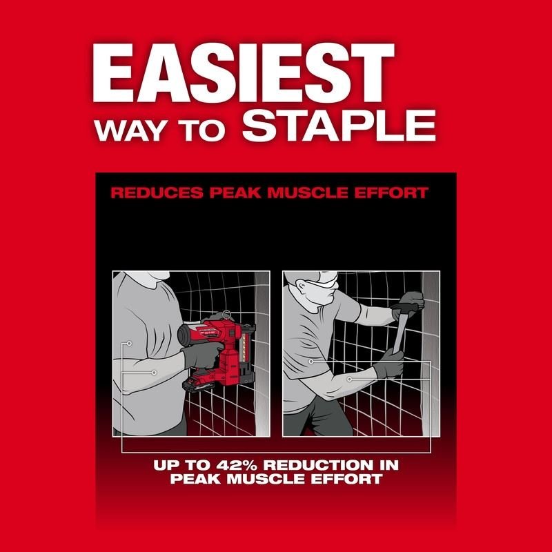 Milwaukee 2843 - 20 M18 FUEL UTILITY FENCING STAPLER - Mississauga Hardware Centre Inc