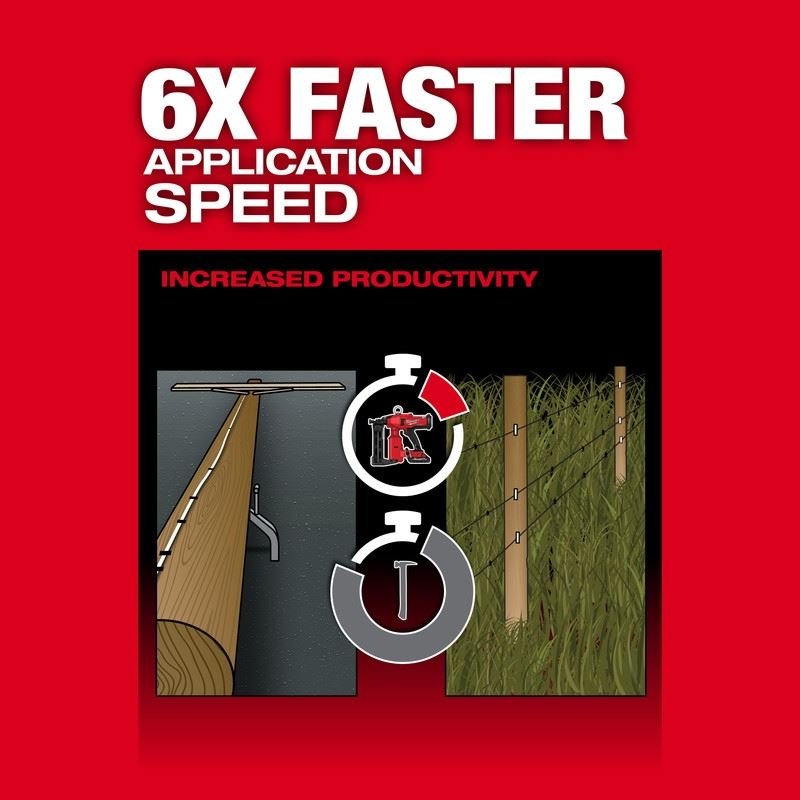 Milwaukee 2843 - 20 M18 FUEL UTILITY FENCING STAPLER - Mississauga Hardware Centre Inc