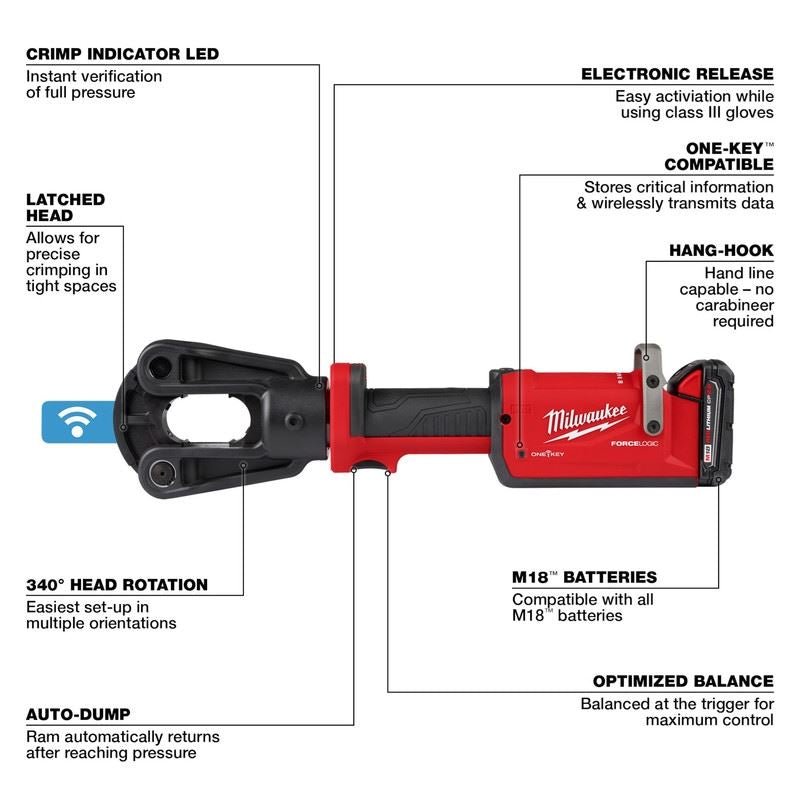 Milwaukee 2878 - 22 M18 FORCE LOGIC 12T Latched Linear Crimper - Mississauga Hardware Centre Inc