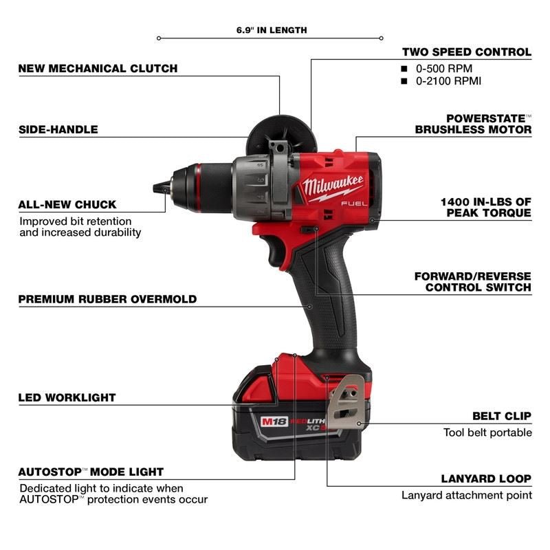 Milwaukee 2903 - 22 M18 FUEL 1/2in Drill/Driver Kit - Mississauga Hardware Centre Inc
