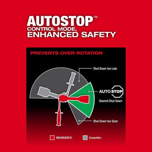 Milwaukee 2904 - 20 M18 FUEL 1/2in Hammer Drill/Driver - Mississauga Hardware Centre Inc
