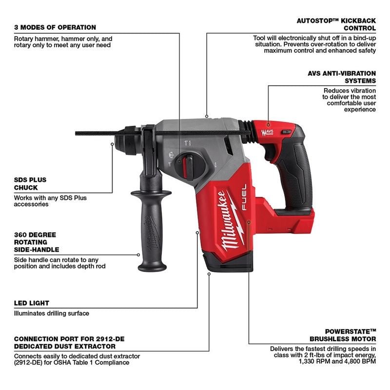 Milwaukee 2912 - 20 M18 FUEL 1 in SDS Plus Rotary Hammer - Mississauga Hardware Centre Inc
