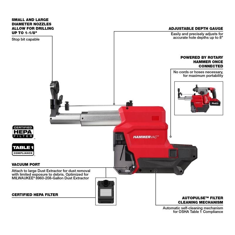 Milwaukee 2915 - DE M18 FUEL HAMMERVAC 1 - 1/8in Dedicated Dust Extractor - Mississauga Hardware Centre Inc