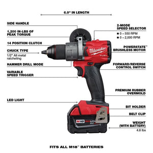 Milwaukee 2998 - 27 M18 FUEL 7 Tool Combo Kit - Mississauga Hardware Centre Inc