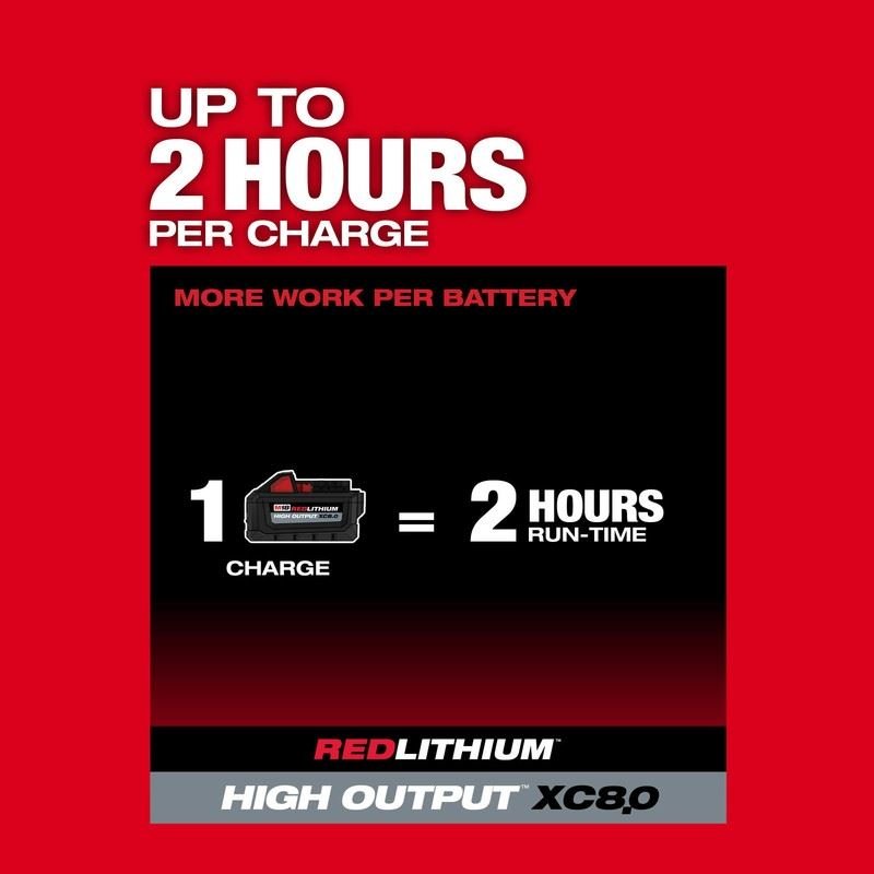 Milwaukee 3001 - 20 M18 FUEL 18in Hedge Trimmer - Mississauga Hardware Centre Inc