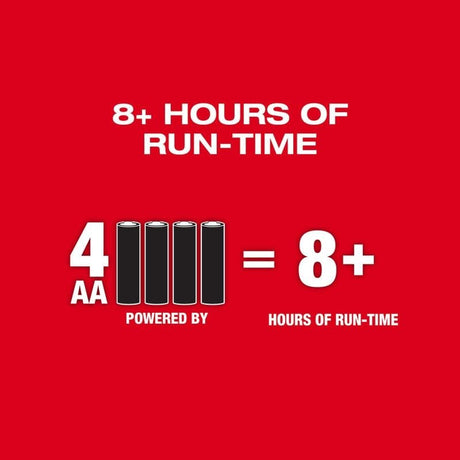 Milwaukee 3421 Green Cross Line Laser - Mississauga Hardware Centre Inc