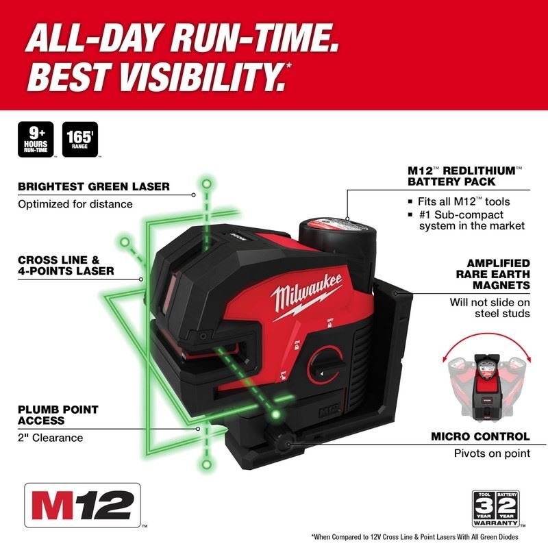 Milwaukee 3624 - 20 M12 Green Cross Line and 4 - Points Laser - Mississauga Hardware Centre Inc