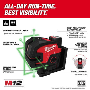 Milwaukee 3624 - 20 M12 Green Cross Line and 4 - Points Laser - Mississauga Hardware Centre Inc