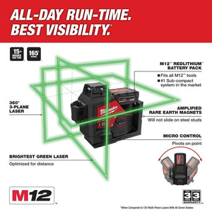 Milwaukee 3632 - 21 M12 Green 360degree 3 - Plane Laser Kit - Mississauga Hardware Centre Inc