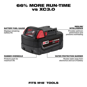 Milwaukee 3697 - 25 M18 FUEL 5 Tool Combo Kit - Mississauga Hardware Centre Inc