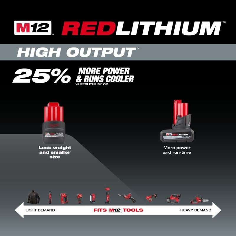 Milwaukee 48 - 11 - 2425 M12 REDLITHIUM HIGH OUTPUT CP2.5 Battery Pack - Mississauga Hardware Centre Inc
