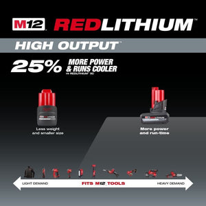 Milwaukee 48 - 11 - 2450 M12 REDLITHIUM HIGH OUTPUT XC5.0 Battery Pack - Mississauga Hardware Centre Inc
