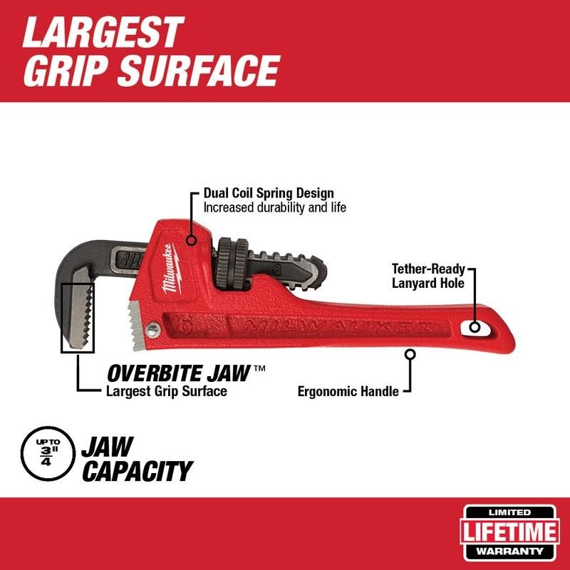 Milwaukee 48 - 22 - 7106 6in Steel Pipe Wrench - Mississauga Hardware Centre Inc