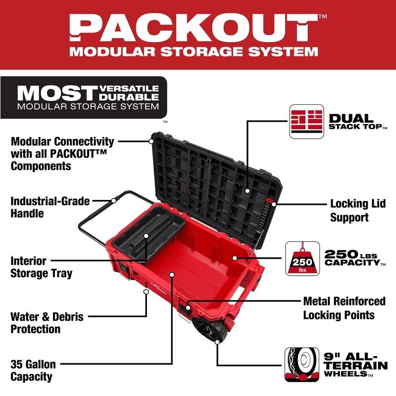 Milwaukee 48 - 22 - 8428 PACKOUT Rolling Tool Chest - Mississauga Hardware Centre Inc