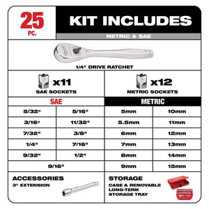 Milwaukee 48 - 22 - 9044 25pc 1/4in Drive Metric and SAE Ratchet and Socket Set with FOUR FLAT SIDES - Mississauga Hardware Centre Inc