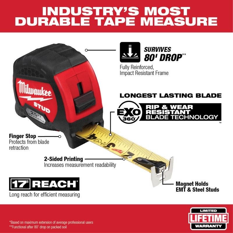 Milwaukee 48 - 22 - 9725M Magnetic STUD Magnetic Tape Measure - Mississauga Hardware Centre Inc