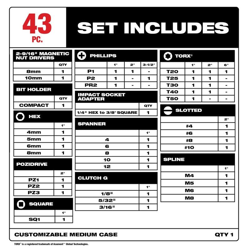 Milwaukee 48 - 32 - 4033 SHOCKWAVE Impact Duty Driver Bit Set - 43PC - Mississauga Hardware Centre Inc