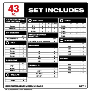 Milwaukee 48 - 32 - 4033 SHOCKWAVE Impact Duty Driver Bit Set - 43PC - Mississauga Hardware Centre Inc