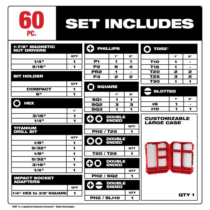 Milwaukee 48 - 32 - 4097 SHOCKWAVE Impact Duty Drill and Drive Set - 60PC - Mississauga Hardware Centre Inc