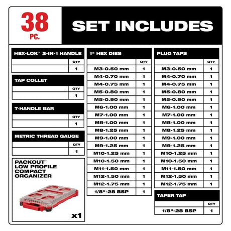 Milwaukee 49 - 22 - 5603 38PC Metric Tap and Die PACKOUT Set w/ Hex - LOK 2 - in - 1 Handle - Mississauga Hardware Centre Inc