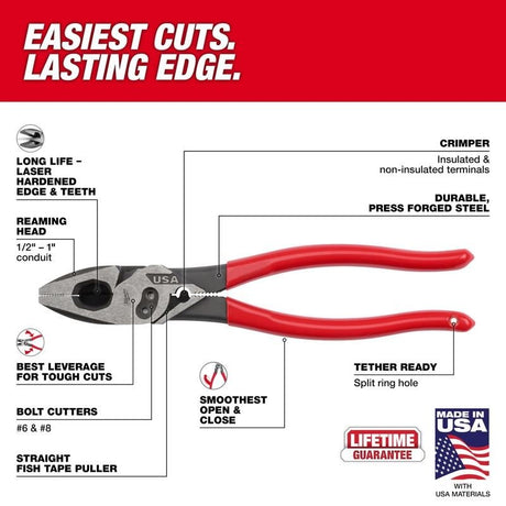Milwaukee MT500C 9in Linemans Dipped Grip Pliers w/ Crimper Bolt Cutter (USA) - Mississauga Hardware Centre Inc