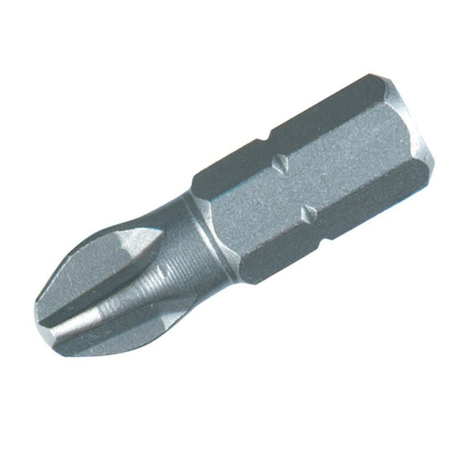 Wiha 1 Phillips Insert Bit Pack of 10 Bits - Mississauga Hardware Centre IncWiha ToolsWIHA-71101